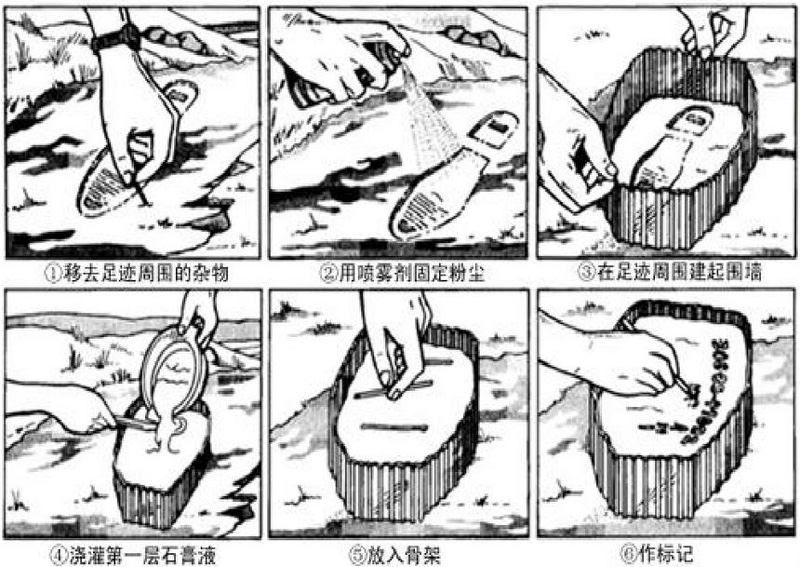 1499052783899677.jpg 石膏法.jpg