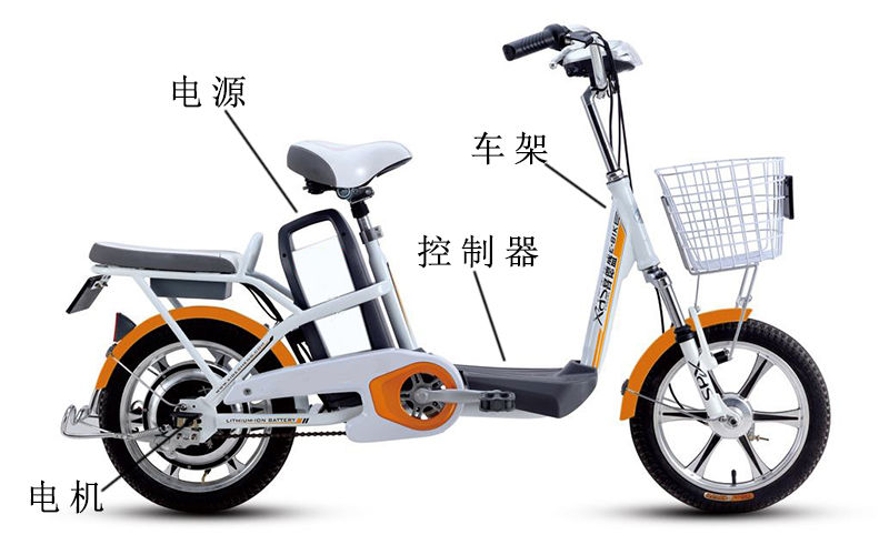 電動(dòng)自行車結(jié)構(gòu).jpg 電動(dòng)自行車結(jié)構(gòu).jpg