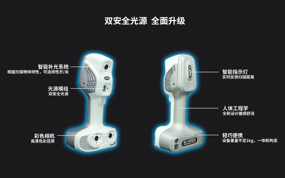 iReal 2S彩色三維掃描儀.jpg